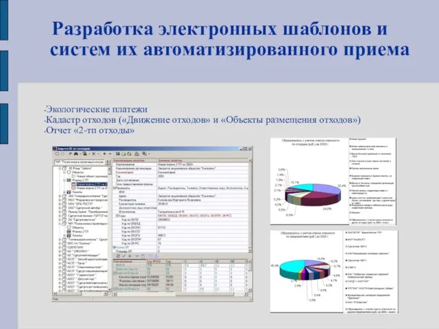 Разработка электронных шаблонов и систем их автоматизированного приема Экологические платежи Кадастр отходов