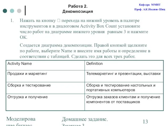 Моделирование бизнес-процессов Домашнее задание. Занятие 3. Построение диаграмм Работа 2. Декомпозиция Нажать