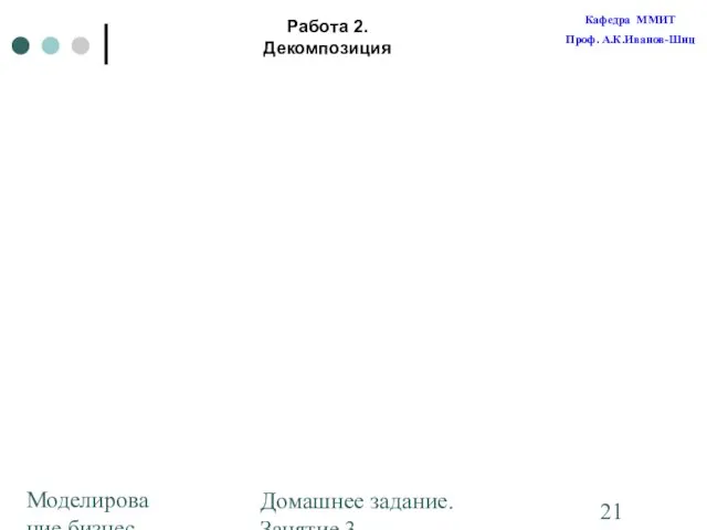 Моделирование бизнес-процессов Домашнее задание. Занятие 3. Построение диаграмм Работа 2. Декомпозиция