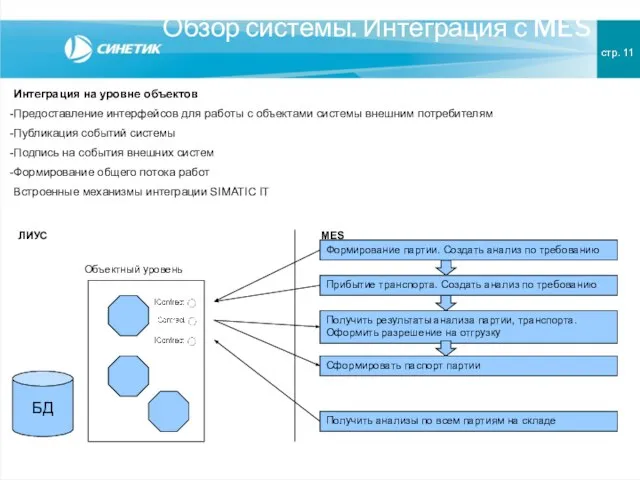 Обзор системы. Интеграция с MES стр. 11 Интеграция на уровне объектов Предоставление