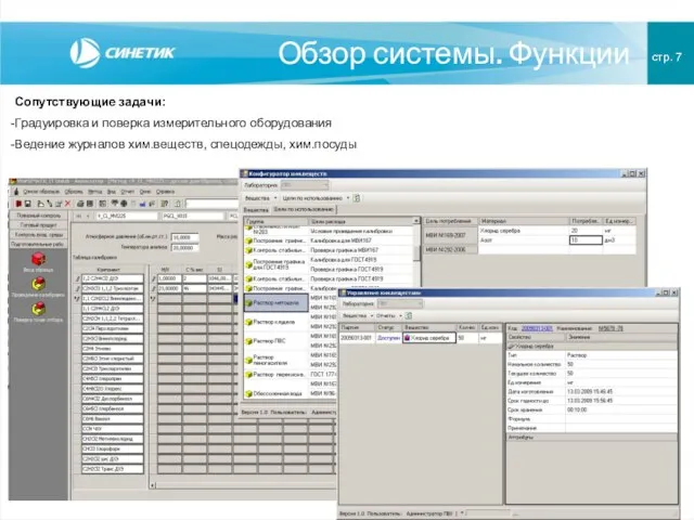 Обзор системы. Функции стр. 7 Сопутствующие задачи: Градуировка и поверка измерительного оборудования