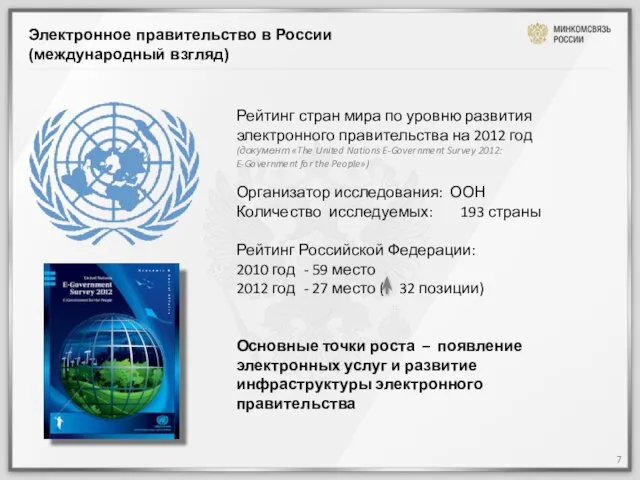 7 Электронное правительство в России (международный взгляд) Рейтинг стран мира по уровню