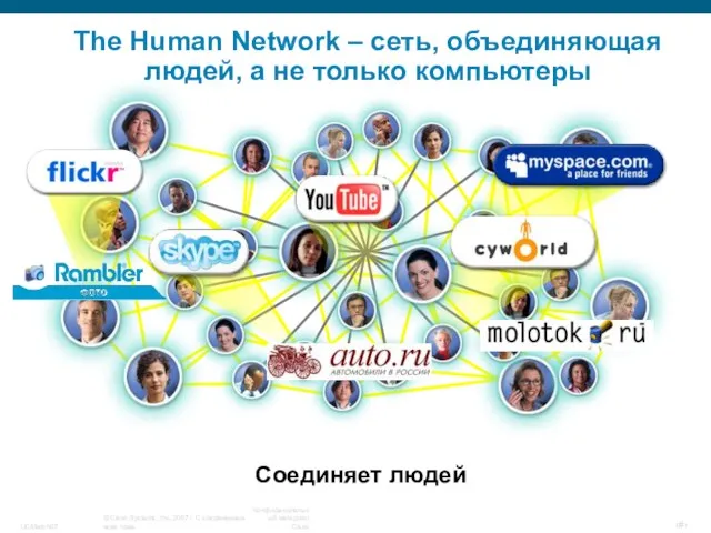 Соединяет людей The Human Network – сеть, объединяющая людей, а не только компьютеры