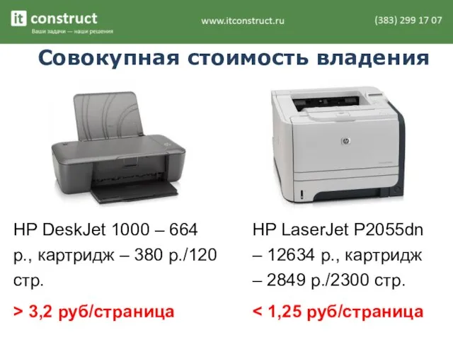 Совокупная стоимость владения HP DeskJet 1000 – 664 р., картридж – 380