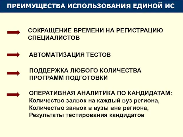 ПРЕИМУЩЕСТВА ИСПОЛЬЗОВАНИЯ ЕДИНОЙ ИС СОКРАЩЕНИЕ ВРЕМЕНИ НА РЕГИСТРАЦИЮ СПЕЦИАЛИСТОВ АВТОМАТИЗАЦИЯ ТЕСТОВ ПОДДЕРЖКА