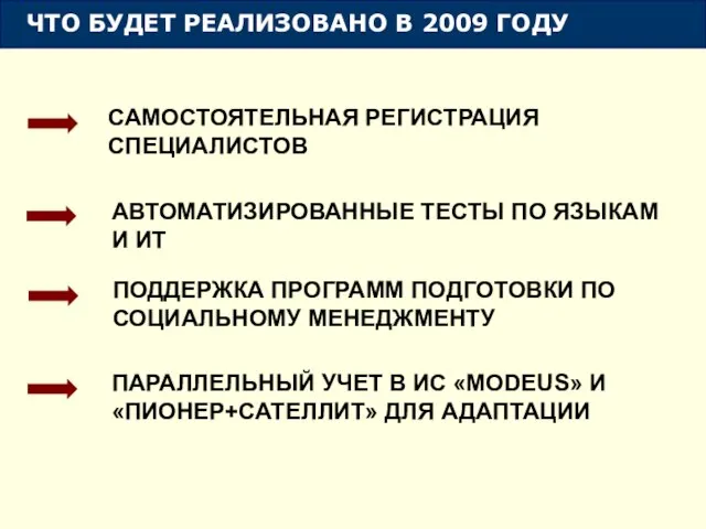 ЧТО БУДЕТ РЕАЛИЗОВАНО В 2009 ГОДУ САМОСТОЯТЕЛЬНАЯ РЕГИСТРАЦИЯ СПЕЦИАЛИСТОВ АВТОМАТИЗИРОВАННЫЕ ТЕСТЫ ПО