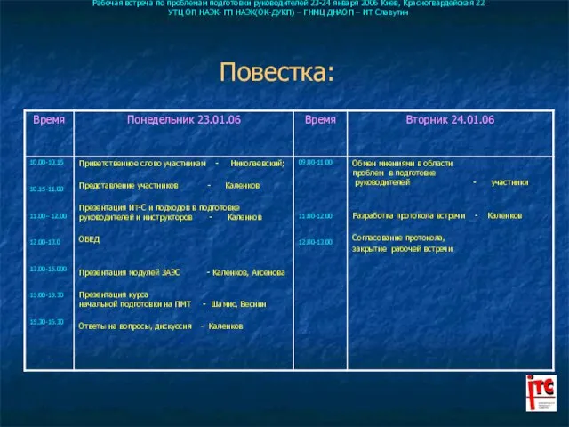 Рабочая встреча по проблемам подготовки руководителей 23-24 января 2006 Киев, Красногвардейская 22