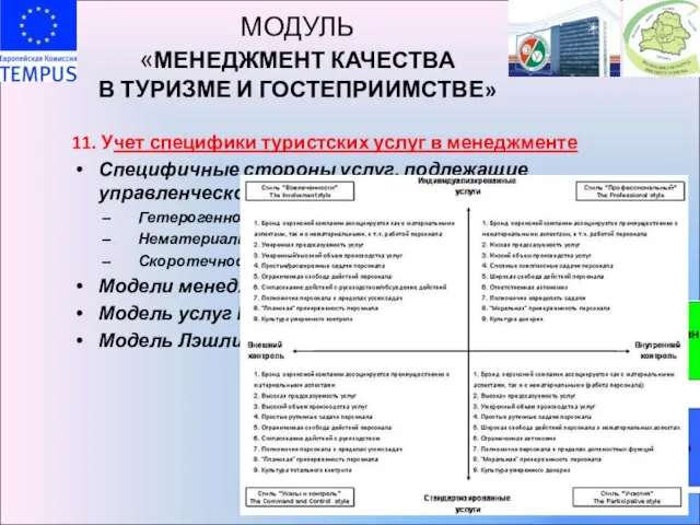 МОДУЛЬ «МЕНЕДЖМЕНТ КАЧЕСТВА В ТУРИЗМЕ И ГОСТЕПРИИМСТВЕ» 11. Учет специфики туристских услуг