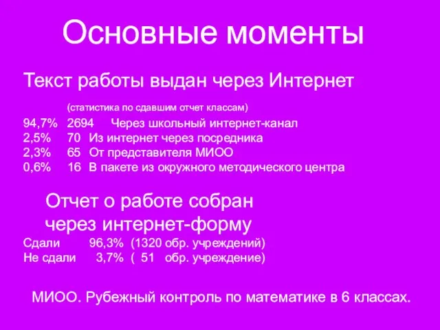 Основные моменты Текст работы выдан через Интернет (статистика по сдавшим отчет классам)