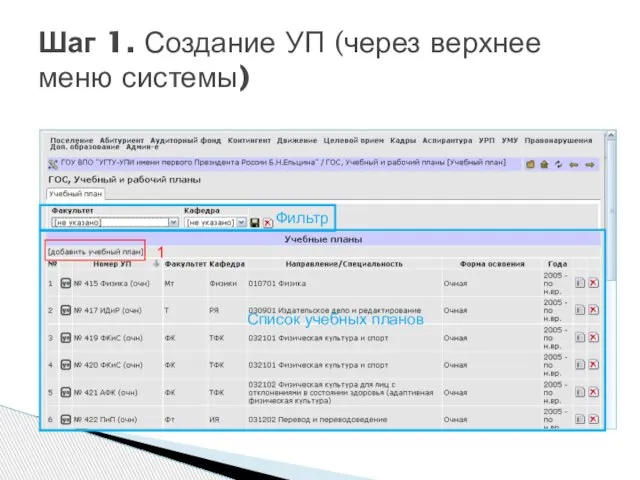 Шаг 1. Создание УП (через верхнее меню системы) 1 Список учебных планов Фильтр