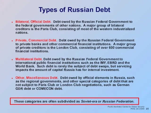 Types of Russian Debt Bilateral, Official Debt. Debt owed by the Russian