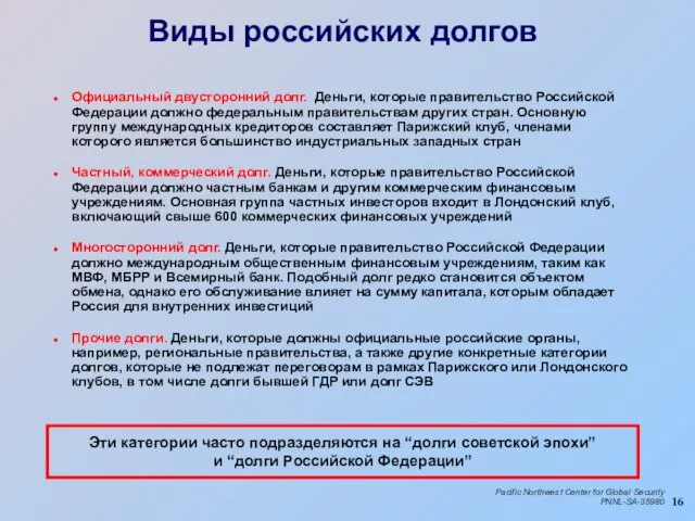 Виды российских долгов Официальный двусторонний долг. Деньги, которые правительство Российской Федерации должно