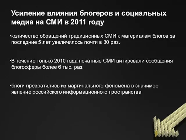 Усиление влияния блогеров и социальных медиа на СМИ в 2011 году количество