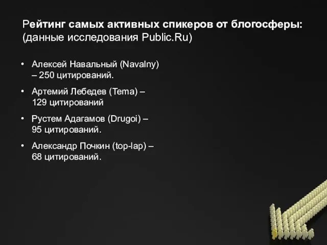 Рейтинг самых активных спикеров от блогосферы: (данные исследования Public.Ru) Алексей Навальный (Navalny)
