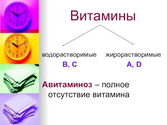 Витамины водорастворимые жирорастворимые В, С А, D Авитаминоз – полное отсутствие витамина