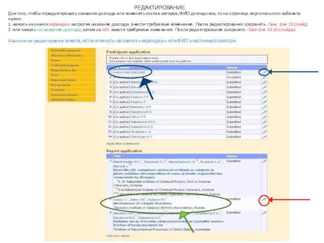 РЕДАКТИРОВАНИЕ Для того, чтобы отредактировать название доклада или изменить состав авторов, ФИО