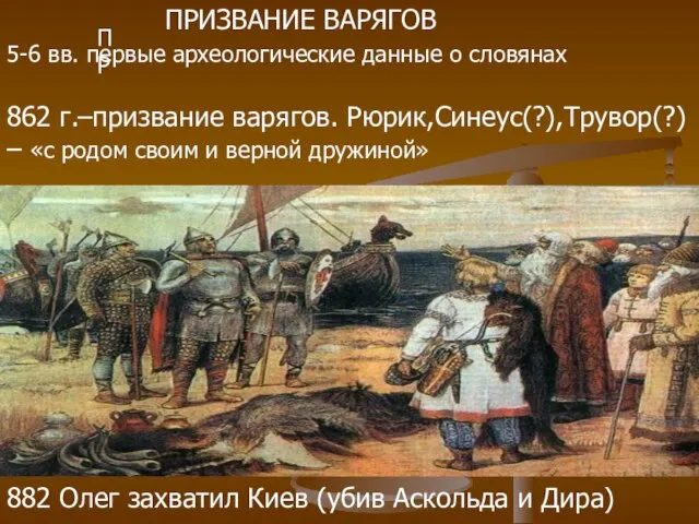 5-6 вв. первые археологические данные о словянах 862 г.–призвание варягов. Рюрик,Синеус(?),Трувор(?) –