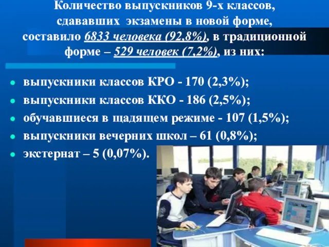 Количество выпускников 9-х классов, сдававших экзамены в новой форме, составило 6833 человека