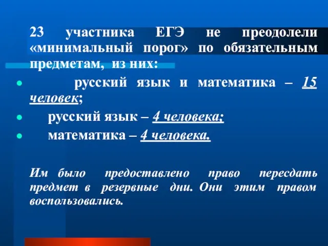 23 участника ЕГЭ не преодолели «минимальный порог» по обязательным предметам, из них: