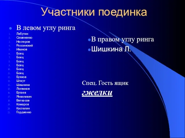 Участники поединка В левом углу ринга Лабутин Семененко Нестеров Россинский Иванов Боец