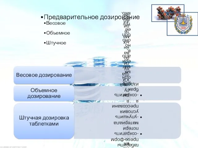 Предварительное дозирование Весовое Объемное Штучное