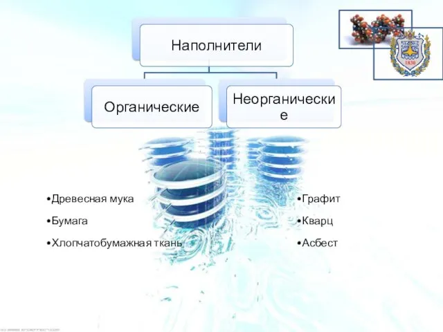 Древесная мука Бумага Хлопчатобумажная ткань Графит Кварц Асбест