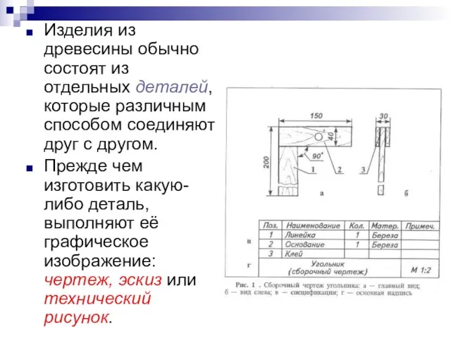 Изделия из древесины обычно состоят из отдельных деталей, которые различным способом соединяют