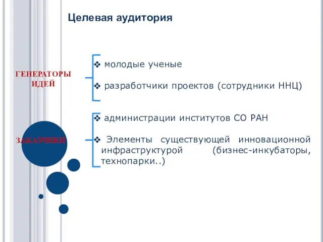 Целевая аудитория молодые ученые разработчики проектов (сотрудники ННЦ) администрации институтов СО РАН