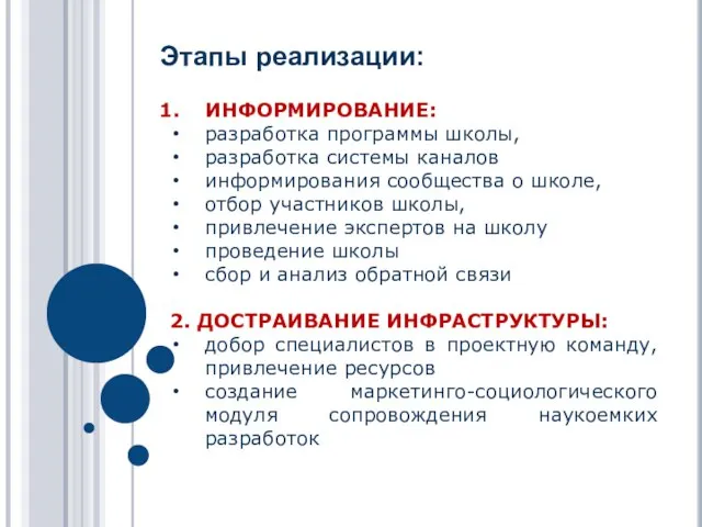 Этапы реализации: ИНФОРМИРОВАНИЕ: разработка программы школы, разработка системы каналов информирования сообщества о