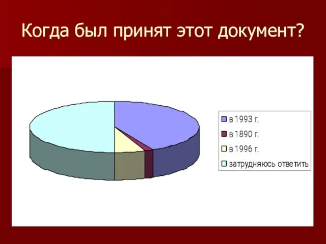 Когда был принят этот документ?