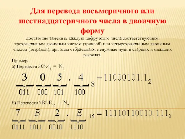 Для перевода восьмеричного или шестнадцатеричного числа в двоичную форму достаточно заменить каждую