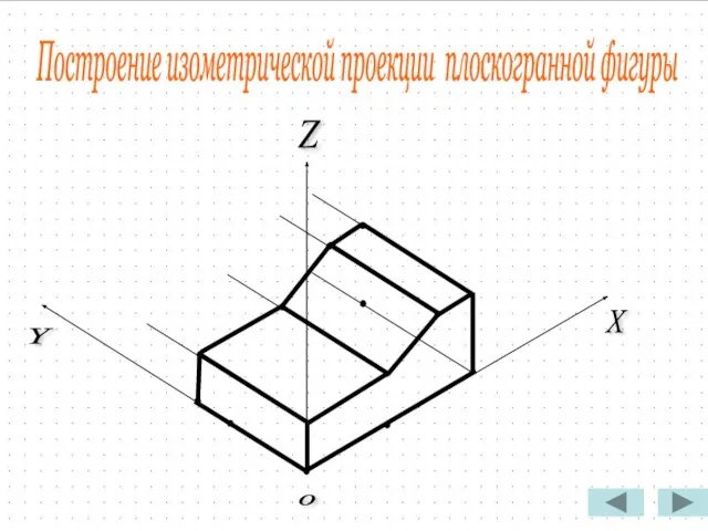 Построение изометрической проекции плоскогранной фигуры Z X Y о