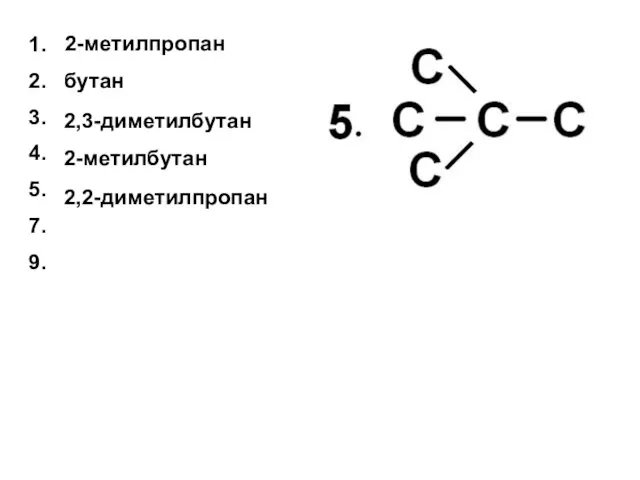 бутан 2,3-диметилбутан 2-метилбутан 1. 2. 3. 4. 5. 7. 9. 2-метилпропан 2,2-диметилпропан