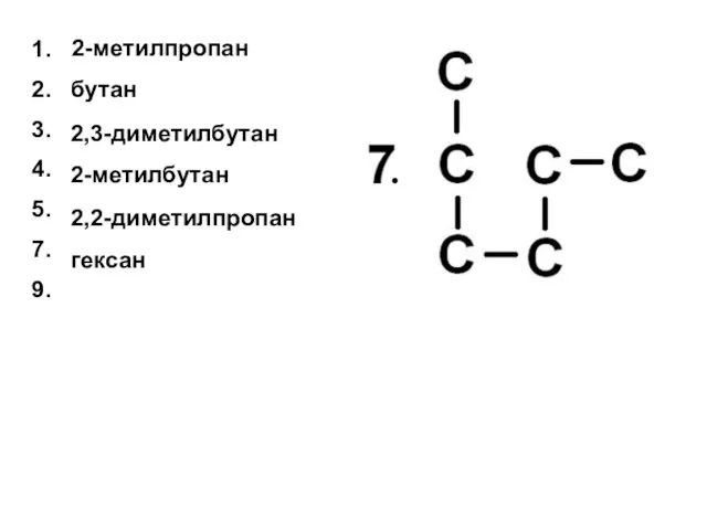 бутан 2,3-диметилбутан 2-метилбутан 2,2-диметилпропан 1. 2. 3. 4. 5. 7. 9. 2-метилпропан гексан