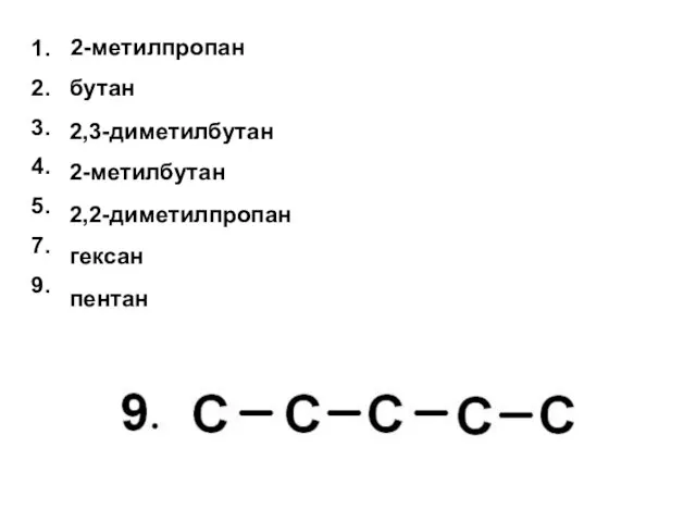бутан 2,3-диметилбутан 2-метилбутан 2,2-диметилпропан гексан 1. 2. 3. 4. 5. 7. 9. 2-метилпропан пентан