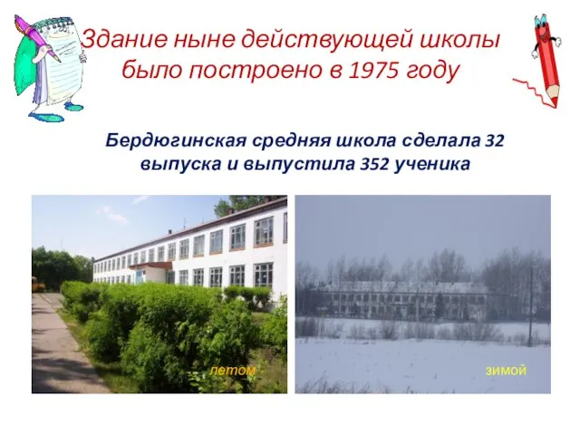 Здание ныне действующей школы было построено в 1975 году Бердюгинская средняя школа