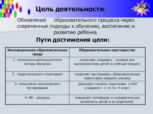 Цель деятельности: Обновление образовательного процесса через современные подходы к обучению, воспитанию и