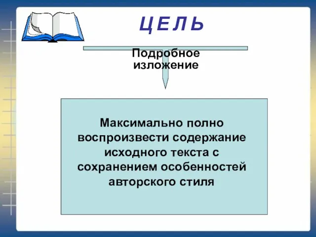 Ц Е Л Ь Подробное изложение Максимально полно воспроизвести содержание исходного текста