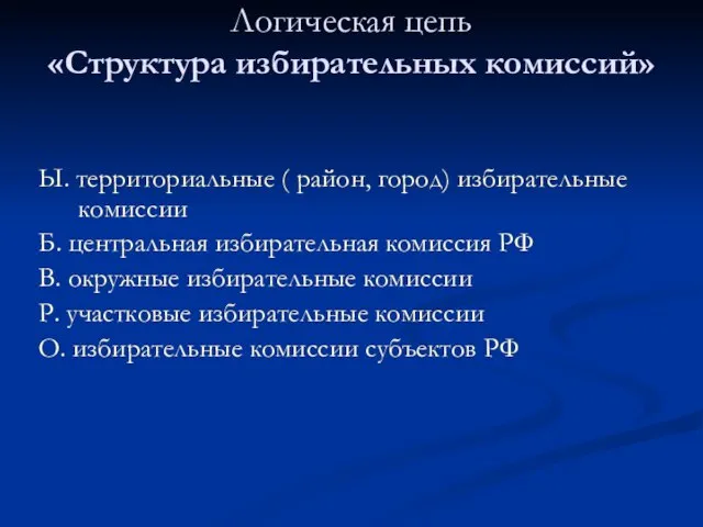 Логическая цепь «Структура избирательных комиссий» Ы. территориальные ( район, город) избирательные комиссии