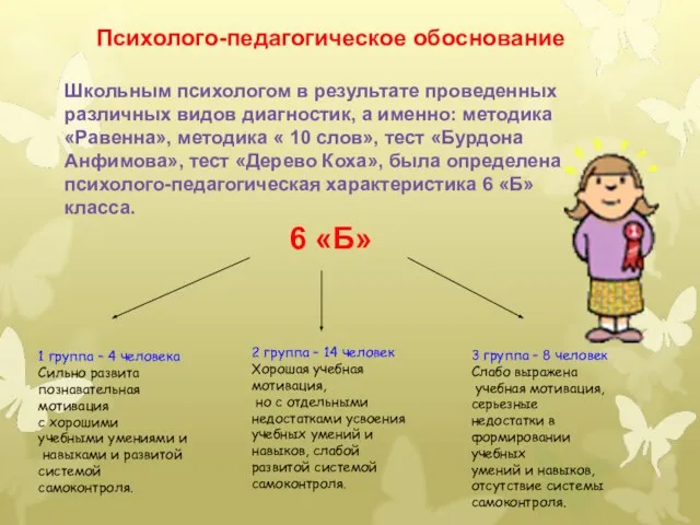 Психолого-педагогическое обоснование Школьным психологом в результате проведенных различных видов диагностик, а именно: