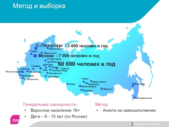 60 000 человек в год - 7 000 человек в год -