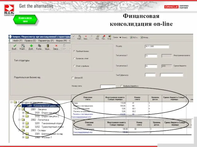 Финансовая консолидация on-line Консолидация