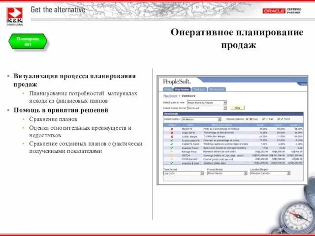 Оперативное планирование продаж Визуализация процесса планирования продаж Планирование потребностей материалах исходя из