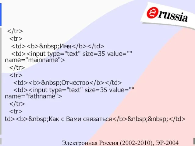 Электронная Россия (2002-2010), ЭР-2004 &nbsp;Имя &nbsp;Отчество td> &nbsp;Kaк с Вами связаться &nbsp;&nbsp;