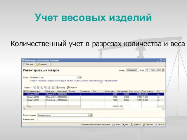Учет весовых изделий Количественный учет в разрезах количества и веса