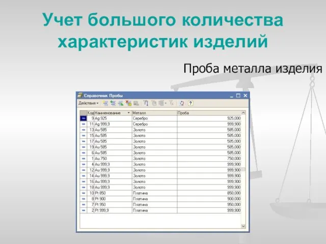 Учет большого количества характеристик изделий Проба металла изделия