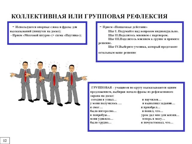 ГРУППОВАЯ – учащиеся по кругу высказываются одним предложением, выбирая начало фразы из