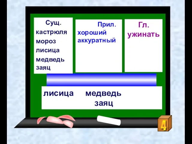 Сущ. кастрюля мороз лисица медведь заяц Прил. хороший аккуратный Гл. ужинать 1