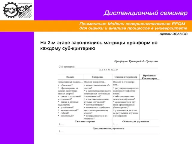 Применение Модели совершенствования EFQM для оценки и анализа процессов в университете Дистанционный