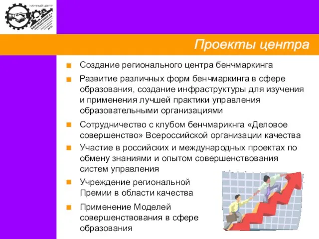 Проекты центра Сотрудничество с клубом бенчмарикнга «Деловое совершенство» Всероссийской организации качества Создание